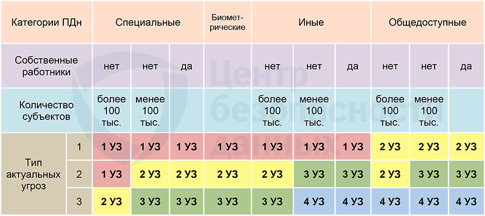 ЕГЭ по обществознанию с ответами к заданиям – подготовка к ЕГЭ